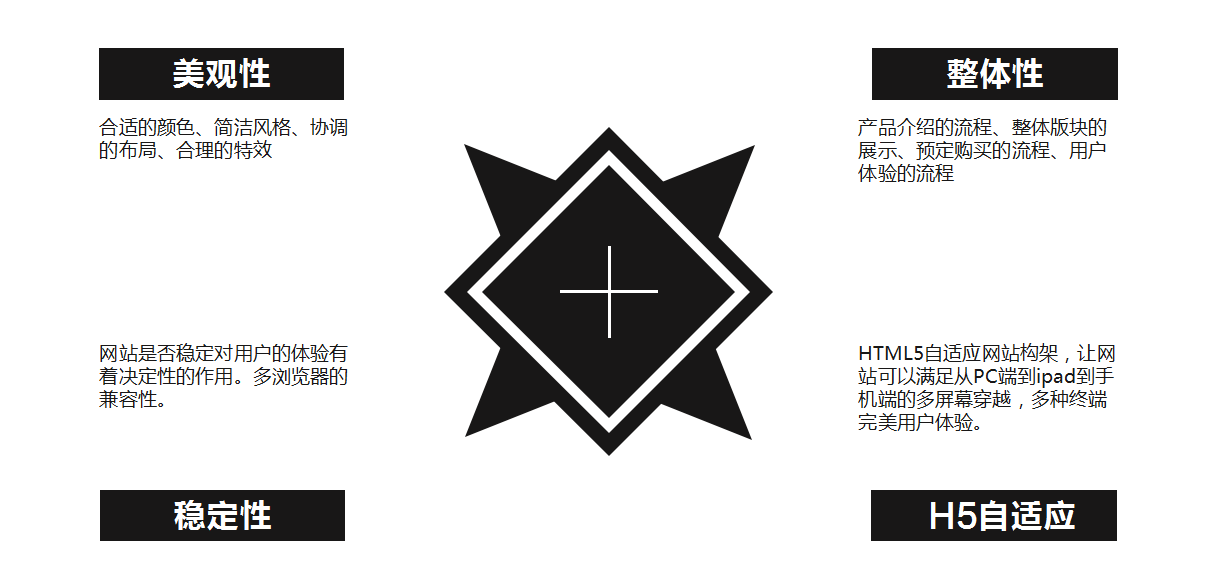 石家莊網(wǎng)站制作,網(wǎng)站定制開(kāi)發(fā),模板網(wǎng)站建設(shè),