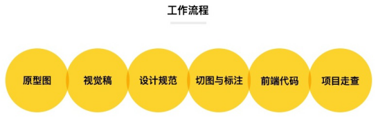 石家莊網(wǎng)站設(shè)計