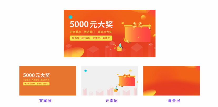 Banner的設(shè)計(jì)技巧