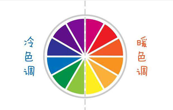 建網(wǎng)站時候的色彩搭配